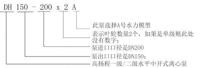 DH两级双吸中开式离心泵型号说明 DH两级双吸中开式离心泵型号说明