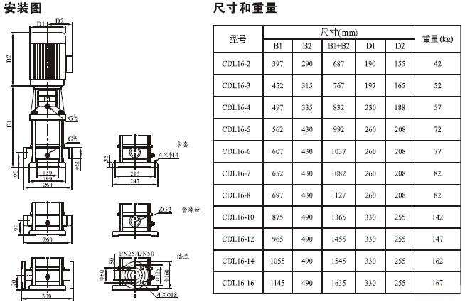 外形安装尺寸图