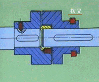 机械操纵摩擦离合器