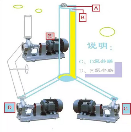 水泵串联原理图